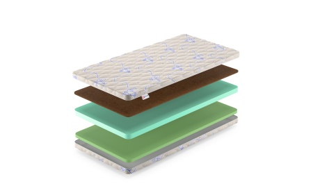 Детский матрас Denwir Baby Springless Eco Foam Hard 9 (БЕБИ СПРИНГЛС ЭКО ФОМ ХАРД 9) в магазине «На диване» в Москве  — Выгодная цена