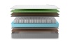 Матрас Denwir Best Middle Relax Foam Hard TFK (БЕСТ МИДДЛ РЕЛАКС ФОМ ХАРД ТФК) в магазине «На диване» в Москве  — Выгодная цена